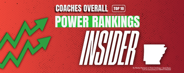 Coaches Overall Top 10